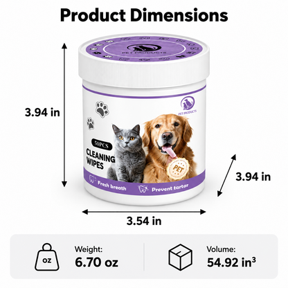 Pet Oral Cleaning Finger Wipes for Dogs & Cats